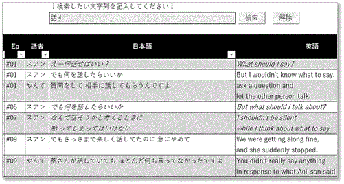 サムネ_「スアン日本へ行く！」セリフ検索用ファイル