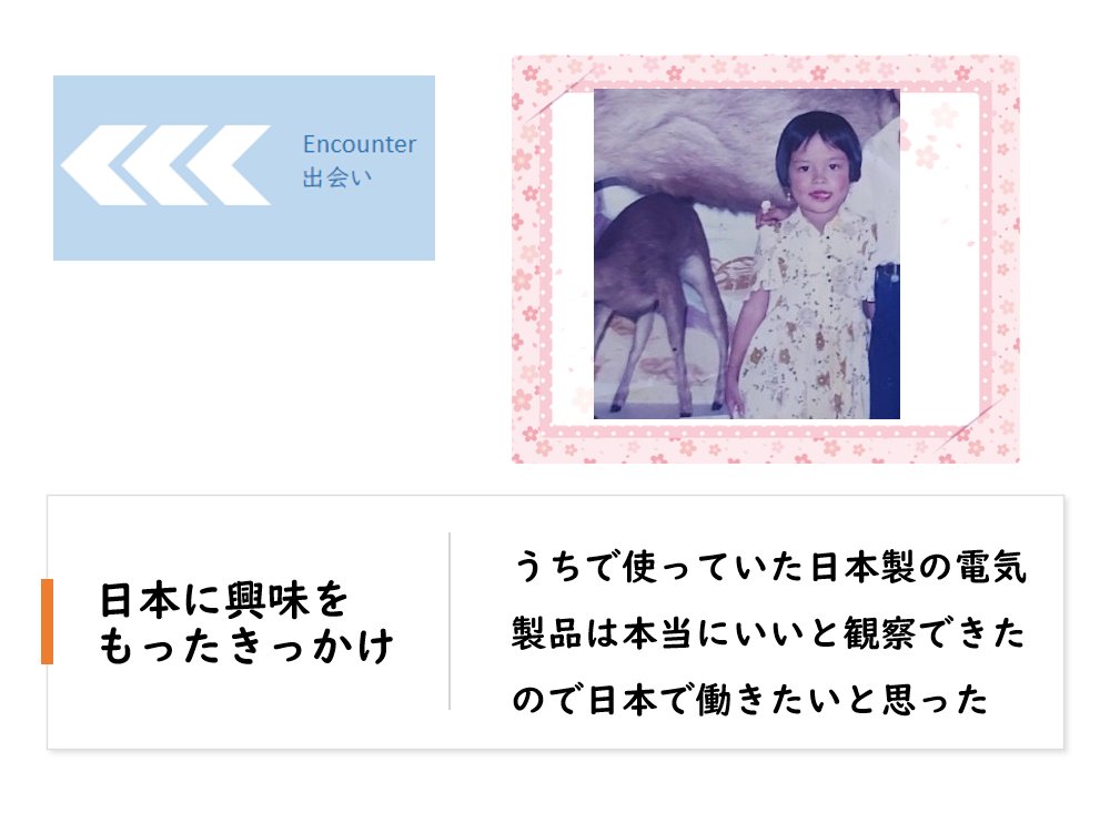 発表作品の例