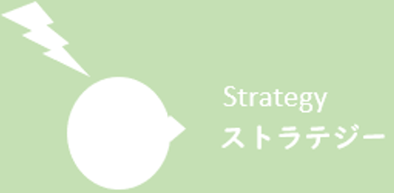 課題とストラテジー