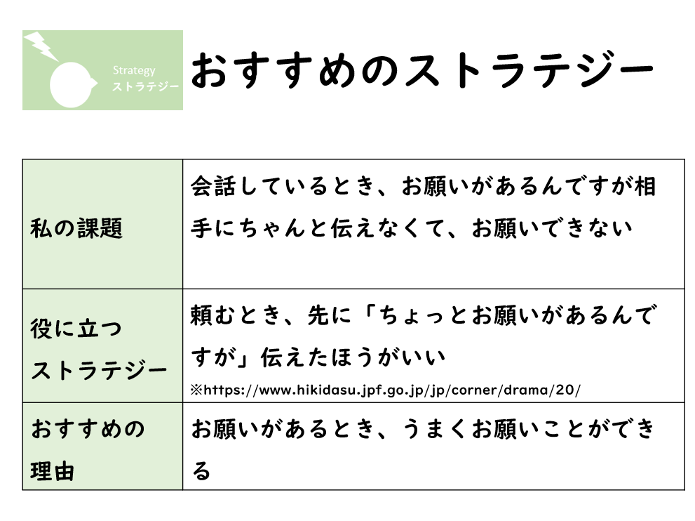 発表作品の例