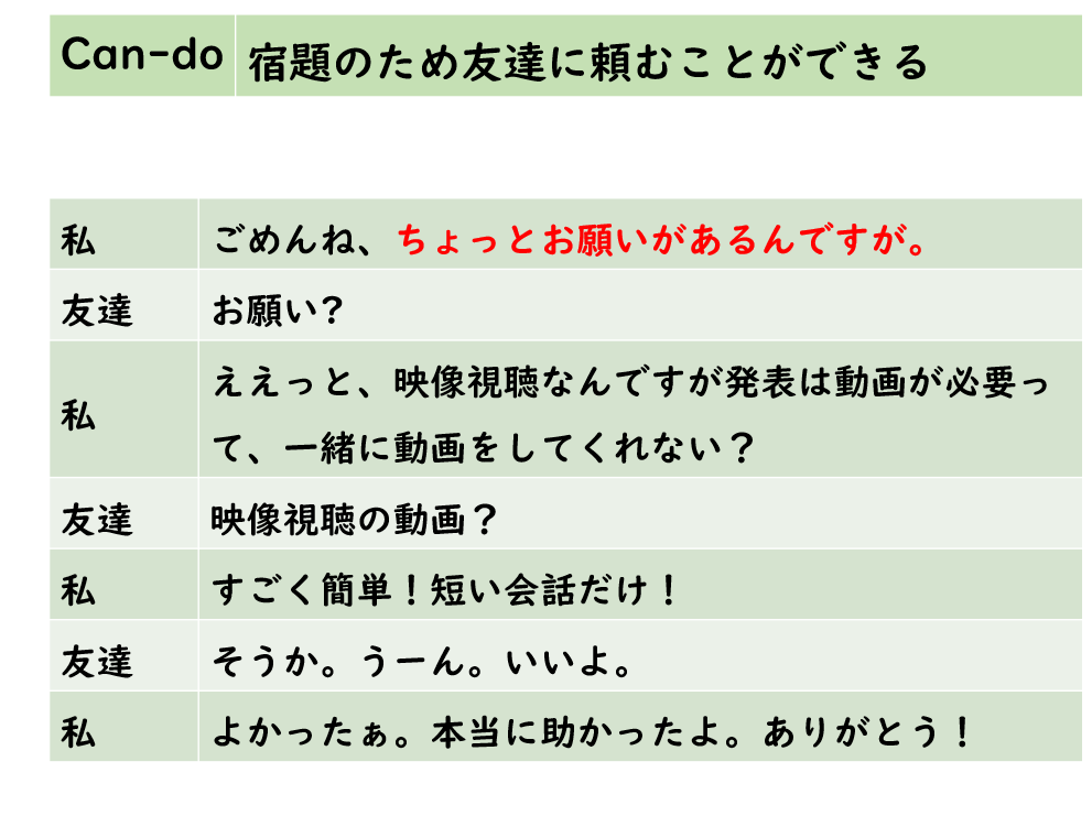 発表作品の例