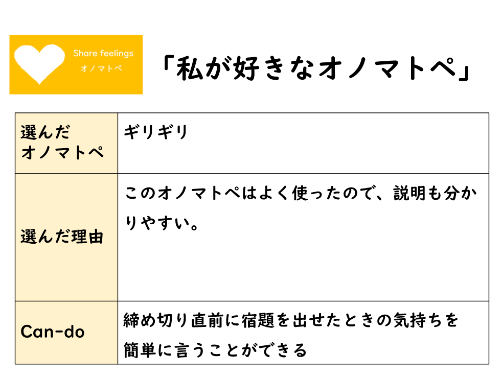 ラオスからの参加者Dさん